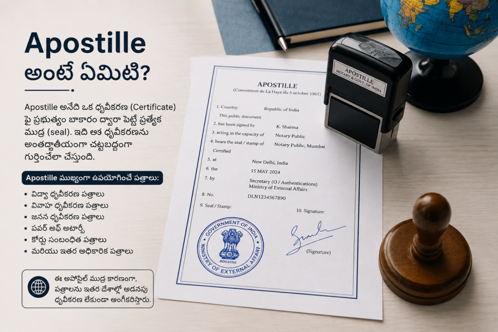 Apostille meaning in Telugu